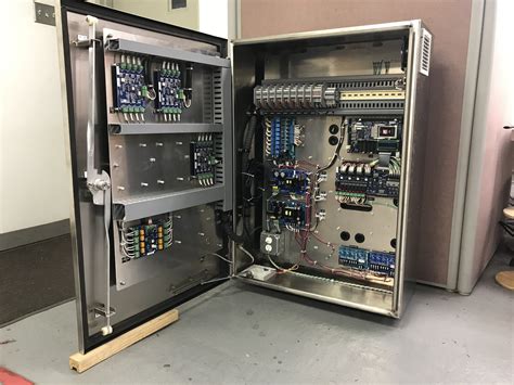 electrical enclosures industry|industrial control panel enclosure manufacturers.